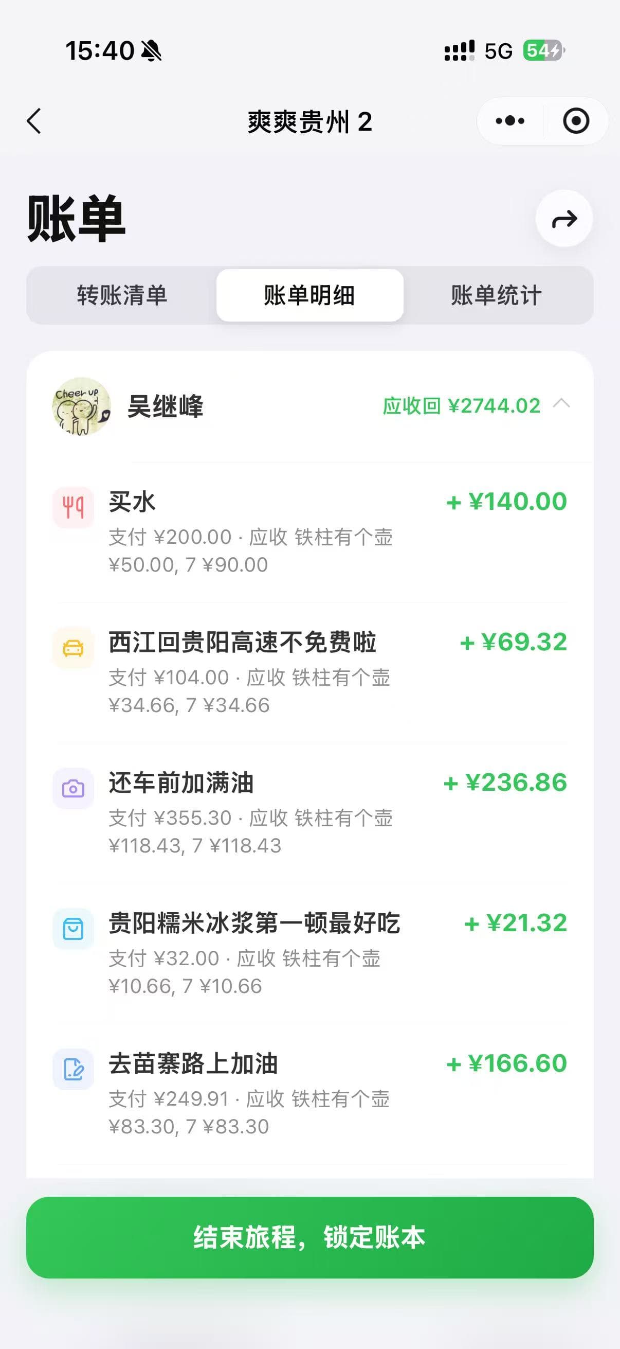 Earlier AA Trip expense-tracking interface