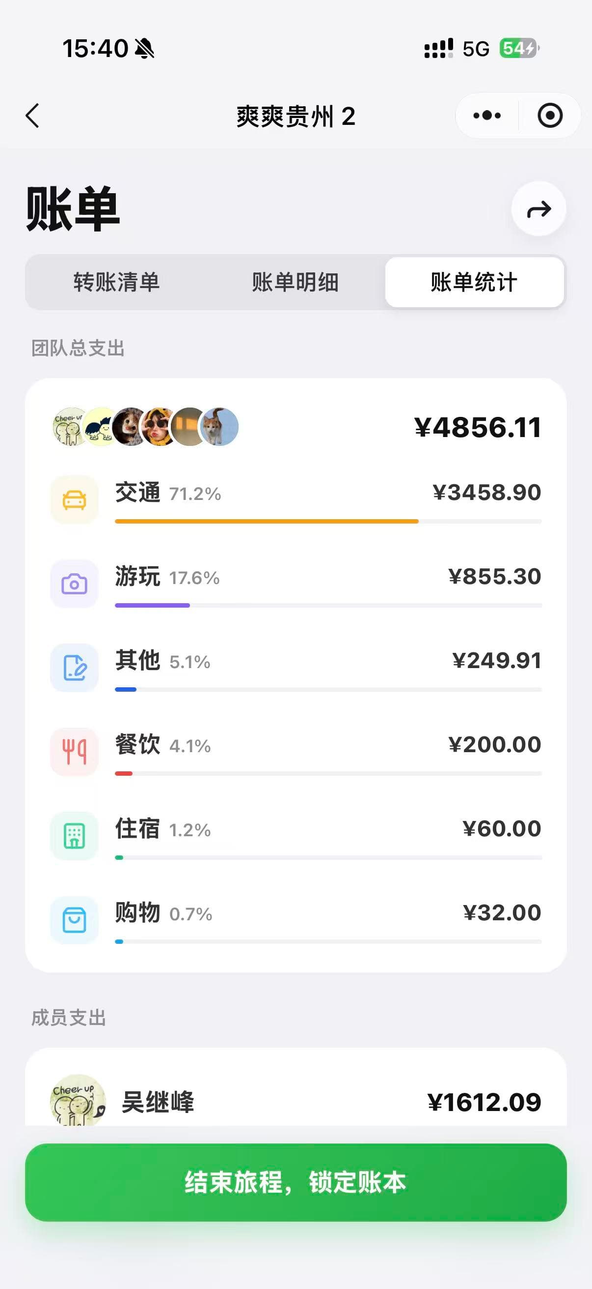 Earlier AA Trip expense-tracking interface